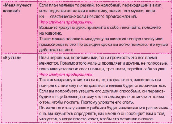Иллюстрация к книге — Беременность и роды - обыкновенное чудо. Первая книга будущей мамы [Autogen_eBook_id123.jpg]