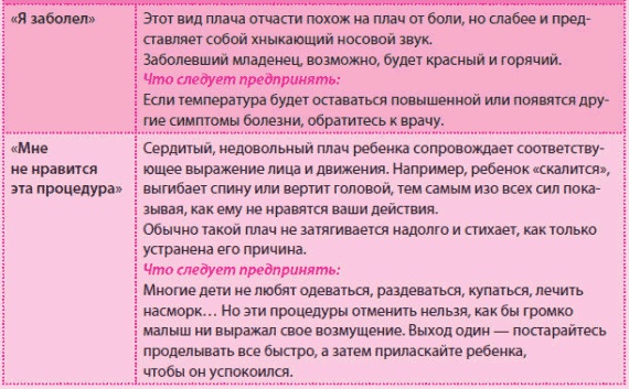 Иллюстрация к книге — Беременность и роды - обыкновенное чудо. Первая книга будущей мамы [Autogen_eBook_id125.jpg]
