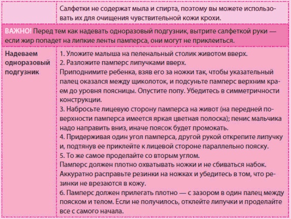 Иллюстрация к книге — Беременность и роды - обыкновенное чудо. Первая книга будущей мамы [Autogen_eBook_id135.jpg]