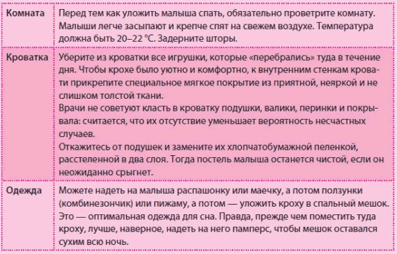Иллюстрация к книге — Беременность и роды - обыкновенное чудо. Первая книга будущей мамы [Autogen_eBook_id136.jpg]