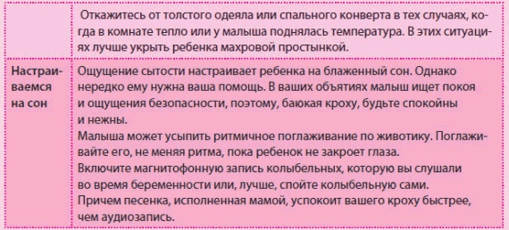 Иллюстрация к книге — Беременность и роды - обыкновенное чудо. Первая книга будущей мамы [Autogen_eBook_id137.jpg]