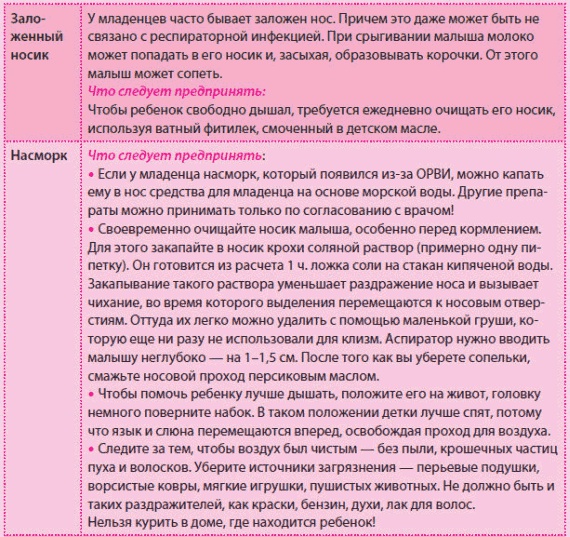 Иллюстрация к книге — Беременность и роды - обыкновенное чудо. Первая книга будущей мамы [Autogen_eBook_id141.jpg]
