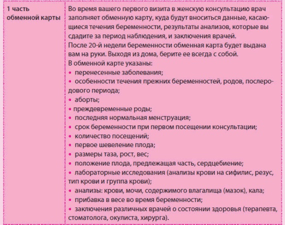 Иллюстрация к книге — Беременность и роды - обыкновенное чудо. Первая книга будущей мамы [Autogen_eBook_id40.jpg]