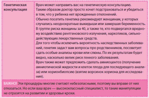 Иллюстрация к книге — Беременность и роды - обыкновенное чудо. Первая книга будущей мамы [Autogen_eBook_id43.jpg]
