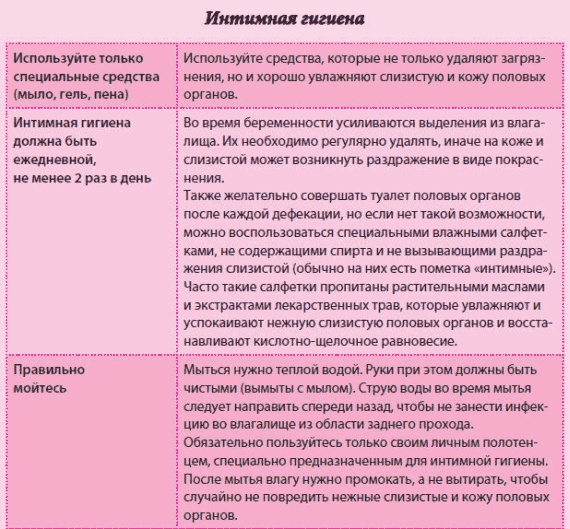 Иллюстрация к книге — Беременность и роды - обыкновенное чудо. Первая книга будущей мамы [Autogen_eBook_id58.jpg]