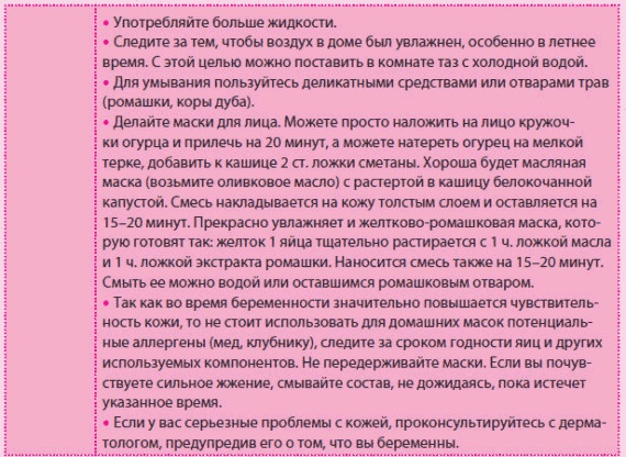 Иллюстрация к книге — Беременность и роды - обыкновенное чудо. Первая книга будущей мамы [Autogen_eBook_id65.jpg]