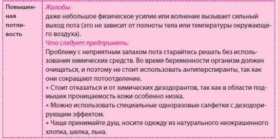 Иллюстрация к книге — Беременность и роды - обыкновенное чудо. Первая книга будущей мамы [Autogen_eBook_id68.jpg]