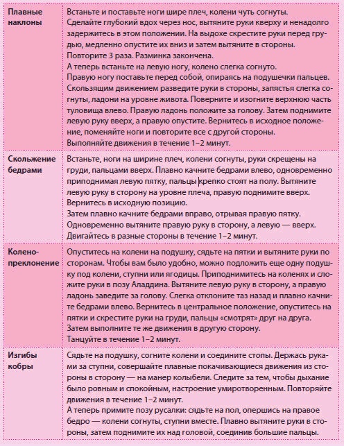 Иллюстрация к книге — Беременность и роды - обыкновенное чудо. Первая книга будущей мамы [Autogen_eBook_id76.jpg]