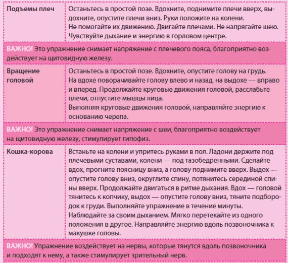 Иллюстрация к книге — Беременность и роды - обыкновенное чудо. Первая книга будущей мамы [Autogen_eBook_id83.jpg]