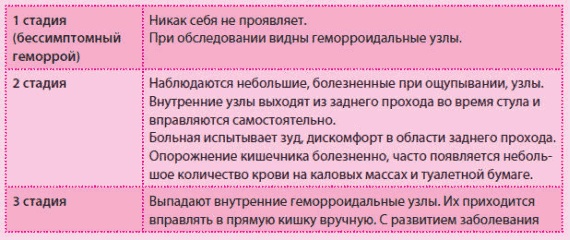 Иллюстрация к книге — Беременность и роды - обыкновенное чудо. Первая книга будущей мамы [Autogen_eBook_id87.jpg]