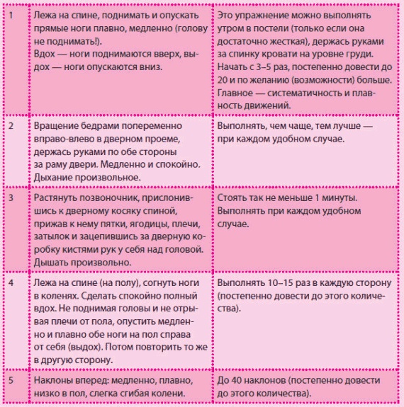 Иллюстрация к книге — Беременность и роды - обыкновенное чудо. Первая книга будущей мамы [Autogen_eBook_id9.jpg]