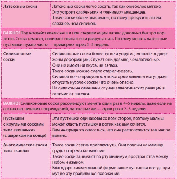 Иллюстрация к книге — Беременность и роды - обыкновенное чудо. Первая книга будущей мамы [Autogen_eBook_id98.jpg]