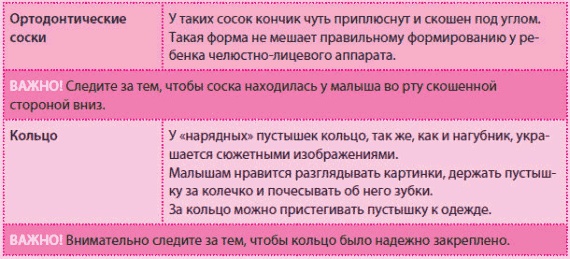 Иллюстрация к книге — Беременность и роды - обыкновенное чудо. Первая книга будущей мамы [Autogen_eBook_id99.jpg]