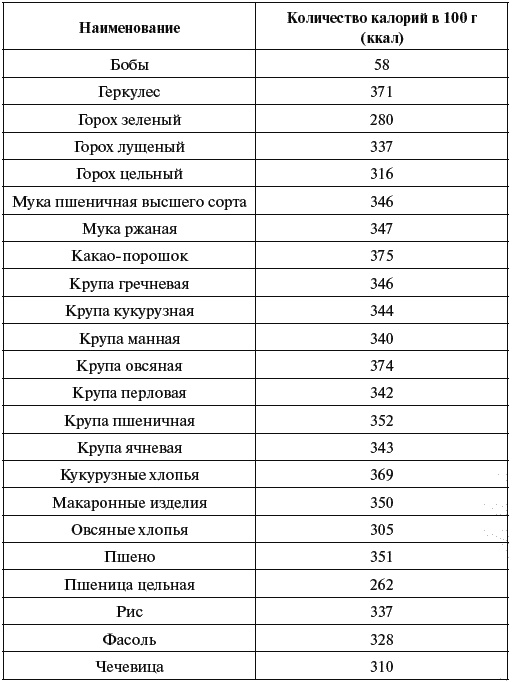 Иллюстрация к книге — Как говорить с сыном. Самые сложные вопросы [_131_2.jpg]