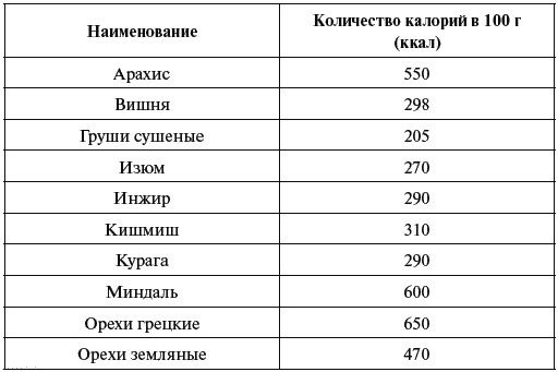 Иллюстрация к книге — Как говорить с сыном. Самые сложные вопросы [_132_2.jpg]