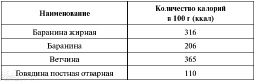 Иллюстрация к книге — Как говорить с сыном. Самые сложные вопросы [_136_2.jpg]
