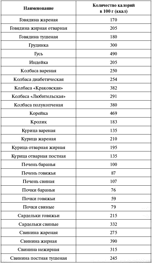 Иллюстрация к книге — Как говорить с сыном. Самые сложные вопросы [_137.jpg]