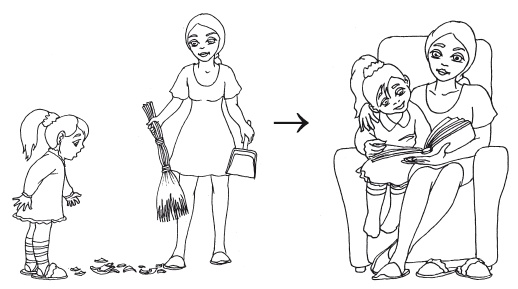 Иллюстрация к книге — Как говорить, чтобы ребенок слушал, и как слушать, чтобы ребенок говорил [Autogen_eBook_id64.jpg]