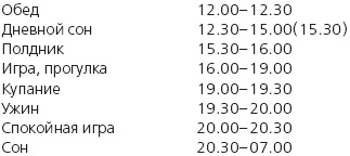 Иллюстрация к книге — Книга лучшей российской мамы. Малыш от года до 5 лет [Autogen_eBook_id161.jpg]