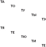 Иллюстрация к книге — Книга лучшей российской мамы. Малыш от года до 5 лет [Autogen_eBook_id196.jpg]
