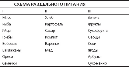 Иллюстрация к книге — Книга лучшей российской мамы. Малыш от года до 5 лет [Autogen_eBook_id41.jpg]