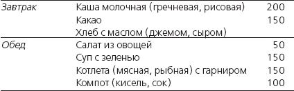 Иллюстрация к книге — Книга лучшей российской мамы. Малыш от года до 5 лет [Autogen_eBook_id46.jpg]