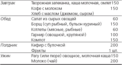 Иллюстрация к книге — Книга лучшей российской мамы. Малыш от года до 5 лет [Autogen_eBook_id48.jpg]