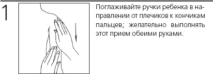 Иллюстрация к книге — Книга лучшей российской мамы. Малыш от года до 5 лет [Autogen_eBook_id64.jpg]