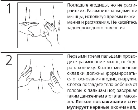 Иллюстрация к книге — Книга лучшей российской мамы. Малыш от года до 5 лет [Autogen_eBook_id75.jpg]