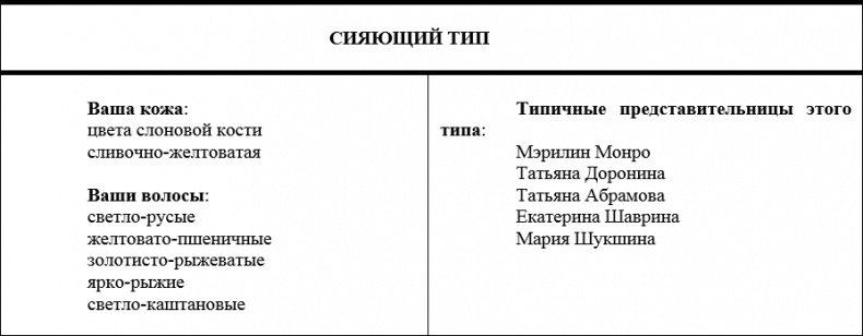 Иллюстрация к книге — Наденьте это немедленно! [i_002.jpg]