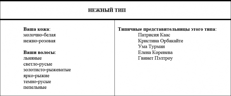 Иллюстрация к книге — Наденьте это немедленно! [i_003.jpg]