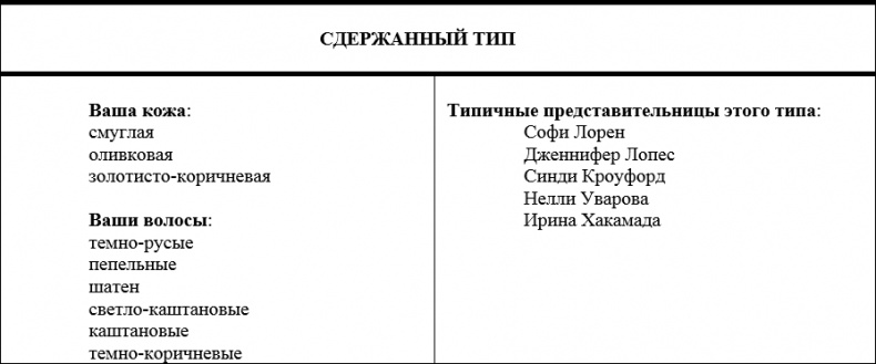 Иллюстрация к книге — Наденьте это немедленно! [i_004.jpg]