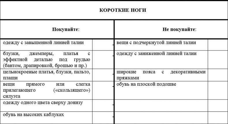 Иллюстрация к книге — Наденьте это немедленно! [i_006.jpg]