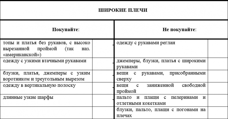 Иллюстрация к книге — Наденьте это немедленно! [i_015.jpg]