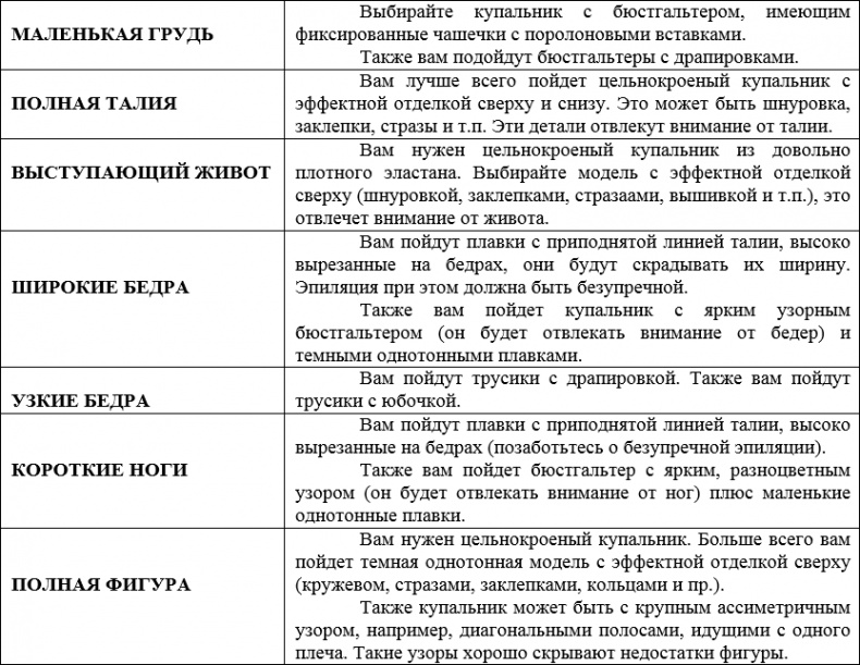 Иллюстрация к книге — Наденьте это немедленно! [i_018.jpg]