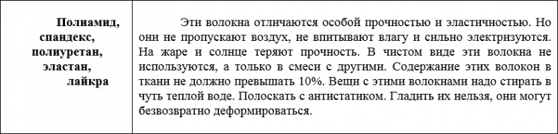 Иллюстрация к книге — Наденьте это немедленно! [i_025.jpg]