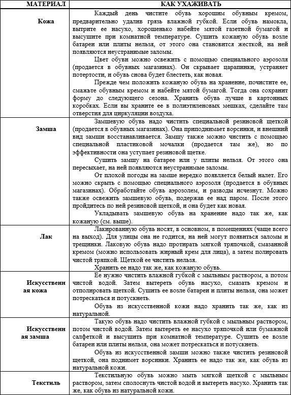 Иллюстрация к книге — Наденьте это немедленно! [i_027.jpg]