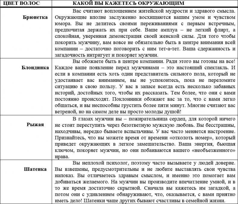 Иллюстрация к книге — Наденьте это немедленно! [i_029.jpg]