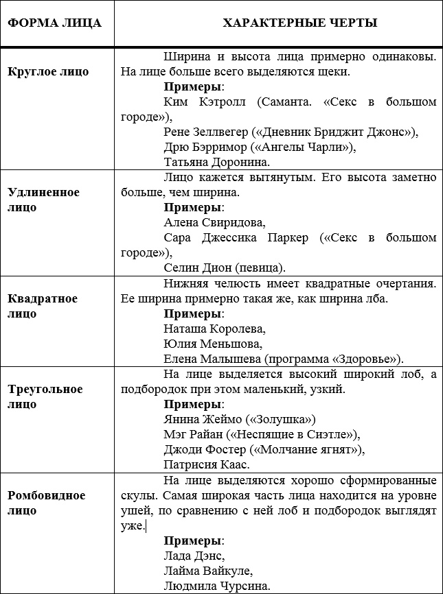 Иллюстрация к книге — Наденьте это немедленно! [i_030.jpg]