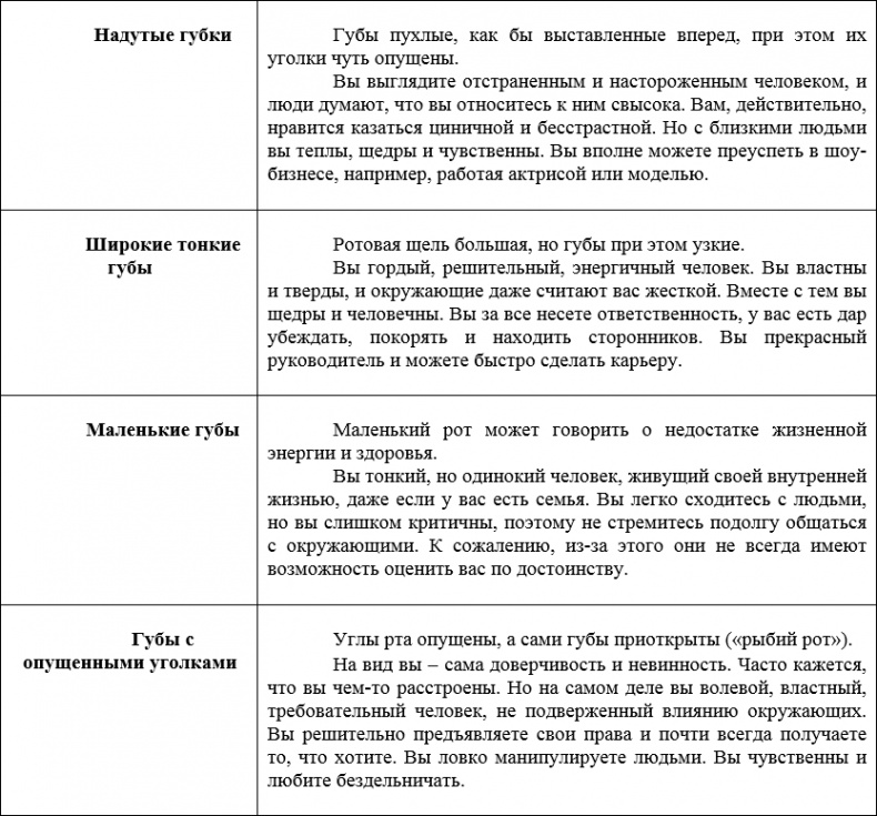 Иллюстрация к книге — Наденьте это немедленно! [i_040.jpg]