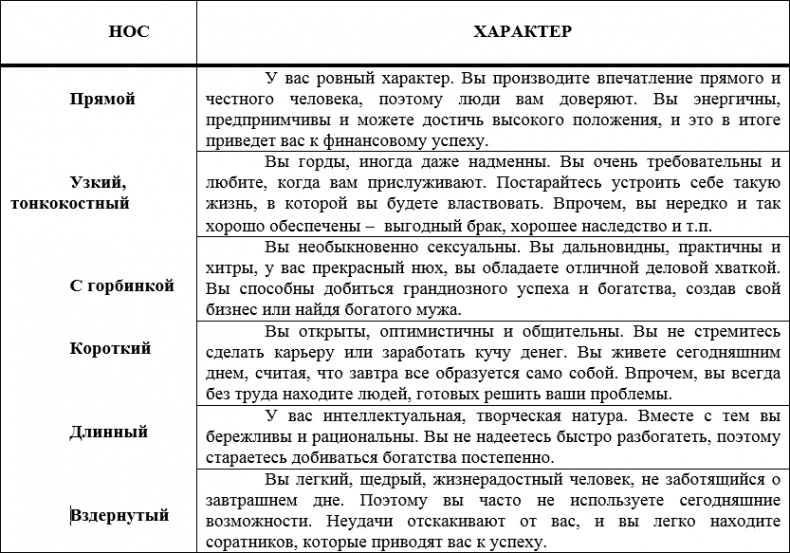 Иллюстрация к книге — Наденьте это немедленно! [i_043.jpg]