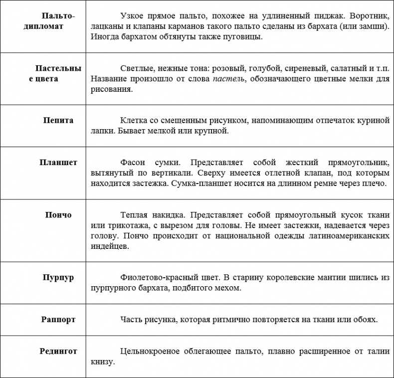 Иллюстрация к книге — Наденьте это немедленно! [i_049.jpg]