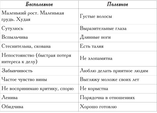 Иллюстрация к книге — Развести миллионеров...хочу [_01.jpg]