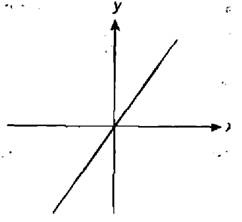 Иллюстрация к книге — Гении и аутсайдеры. Почему одним все, а другим ничего? [i_016.jpg]