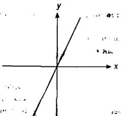 Иллюстрация к книге — Гении и аутсайдеры. Почему одним все, а другим ничего? [i_017.jpg]