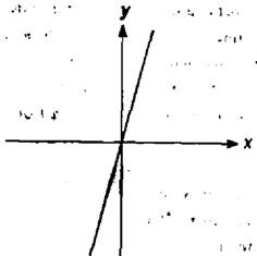 Иллюстрация к книге — Гении и аутсайдеры. Почему одним все, а другим ничего? [i_018.jpg]