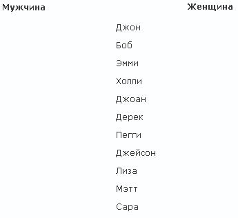 Иллюстрация к книге — Озарение. Сила мгновенных решений [_1.jpg]