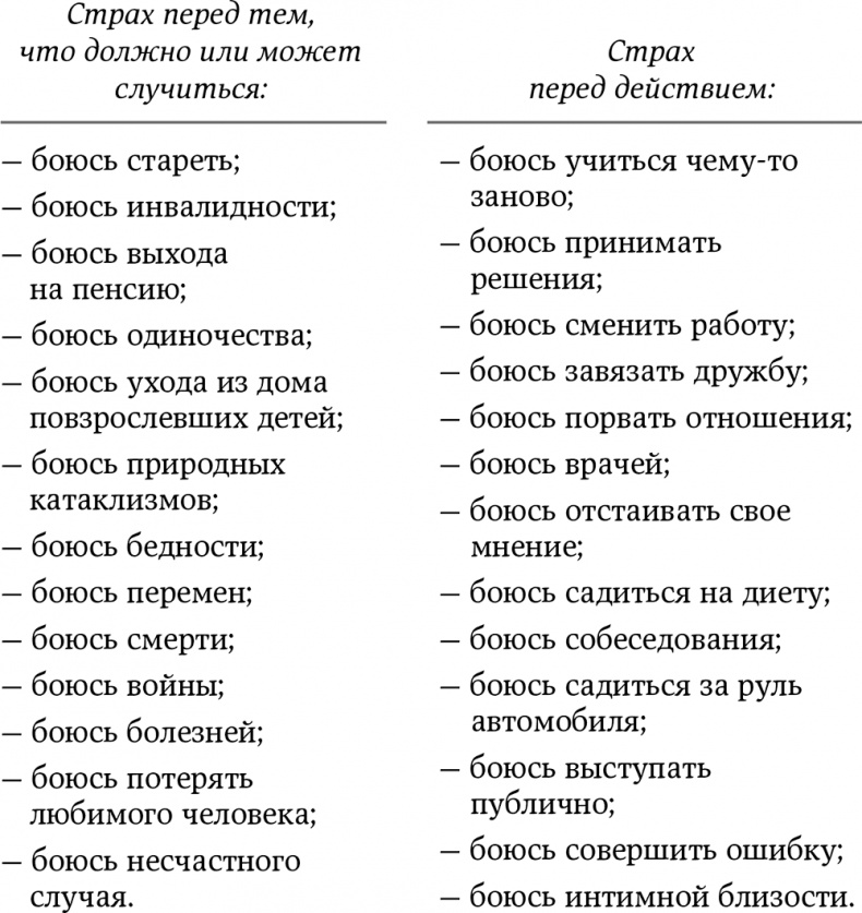 Иллюстрация к книге — Бойся... но действуй! Как превратить страх из врага в союзника [i_001.jpg]
