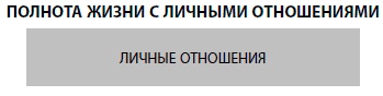 Иллюстрация к книге — Бойся... но действуй! Как превратить страх из врага в союзника [i_010.jpg]