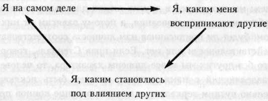 Иллюстрация к книге — Опыты любви [i_011.jpg]